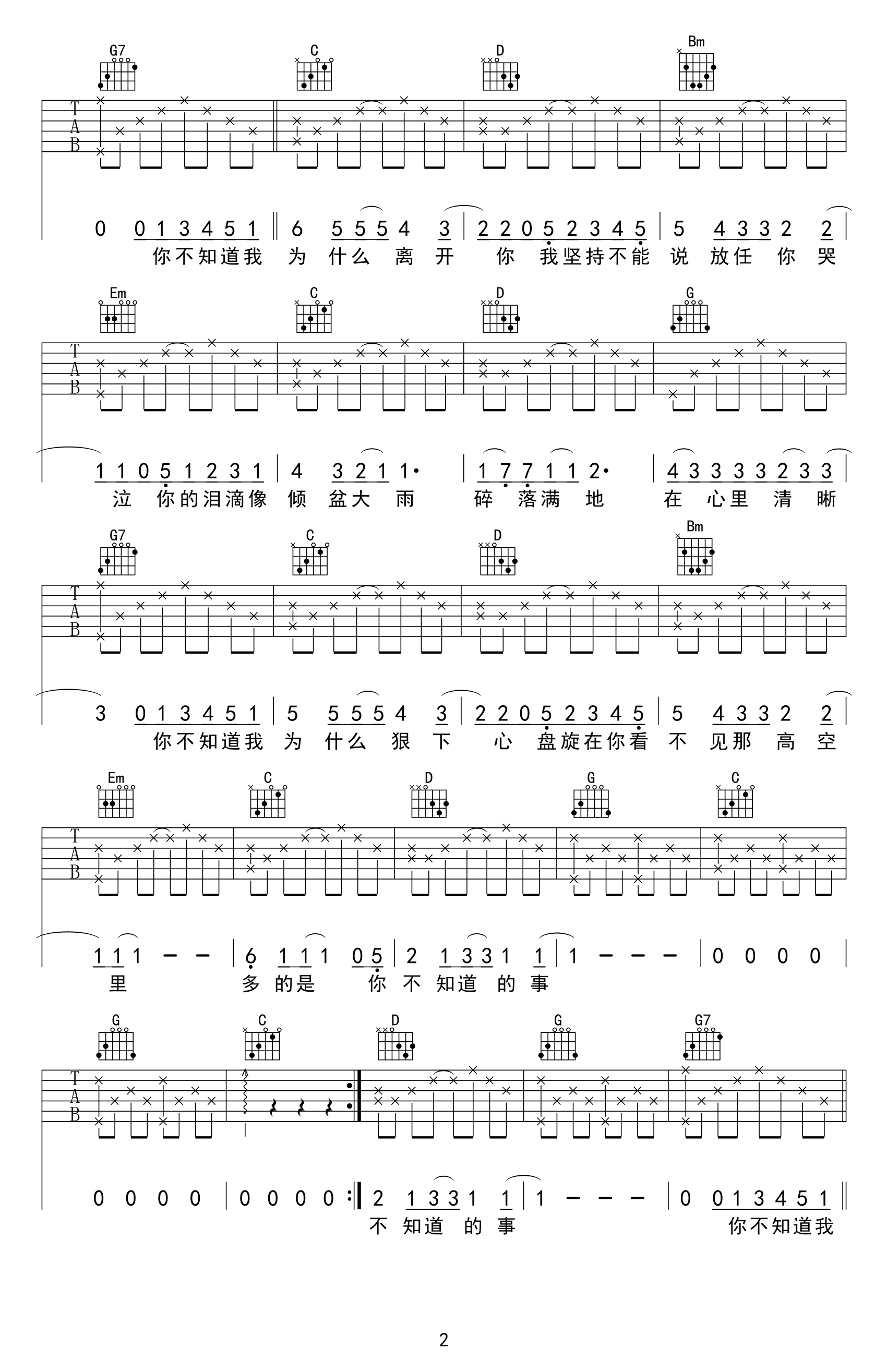 你不知道的事吉他谱
